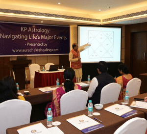 KP Astrology Event